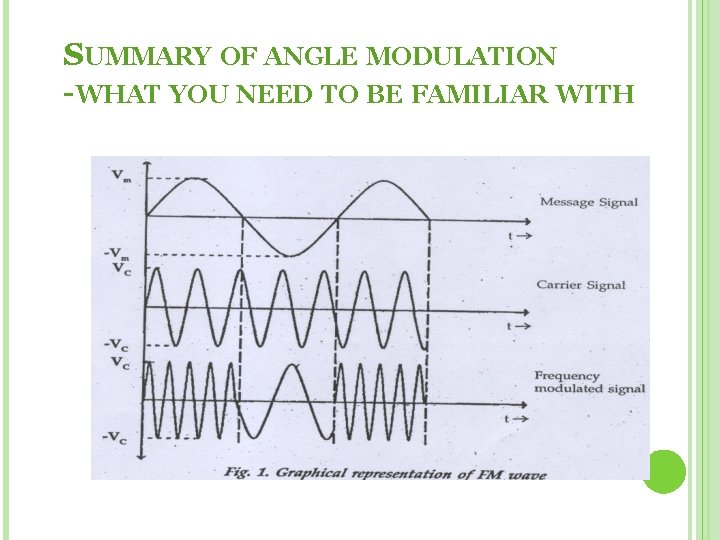 SUMMARY OF ANGLE MODULATION -WHAT YOU NEED TO BE FAMILIAR WITH 