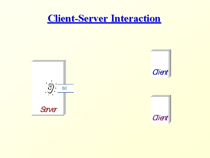 Client-Server Interaction 