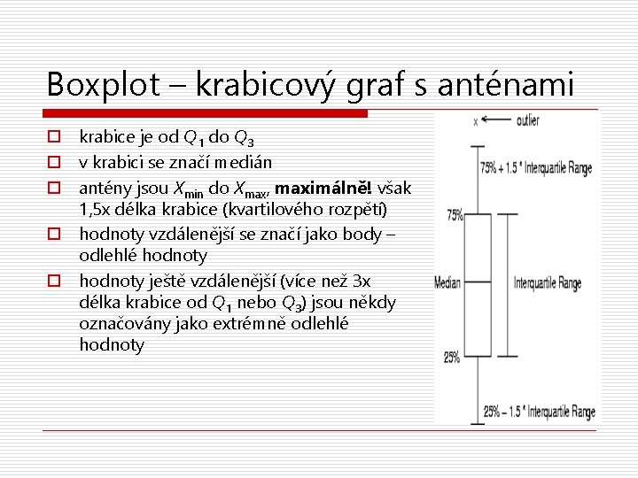 Boxplot – krabicový graf s anténami o krabice je od Q 1 do Q