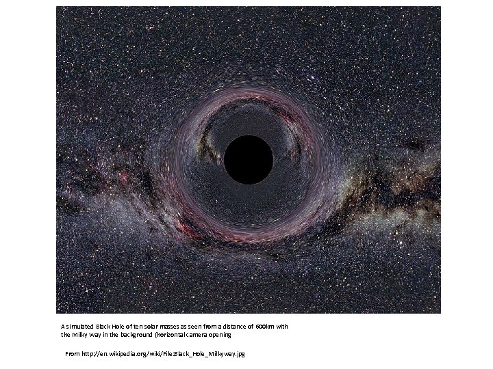 A simulated Black Hole of ten solar masses as seen from a distance of