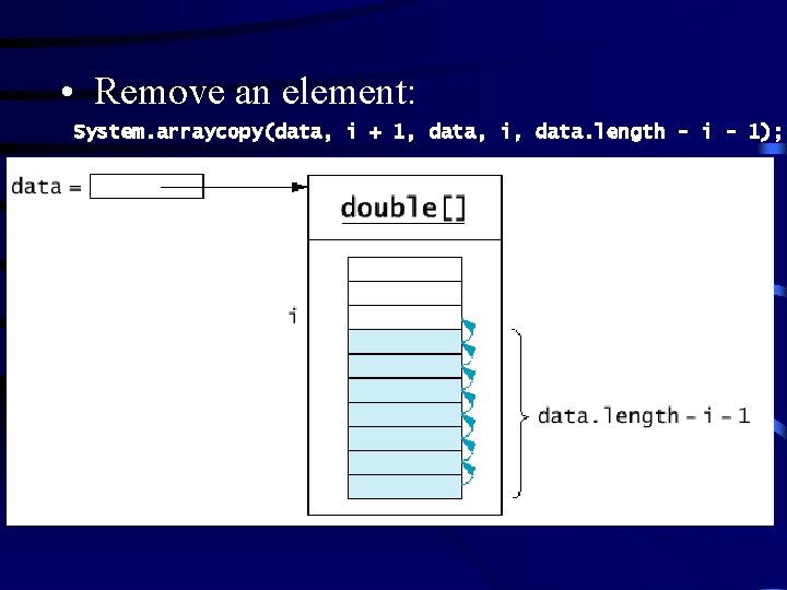  • Remove an element: System. arraycopy(data, i + 1, data, i, data. length