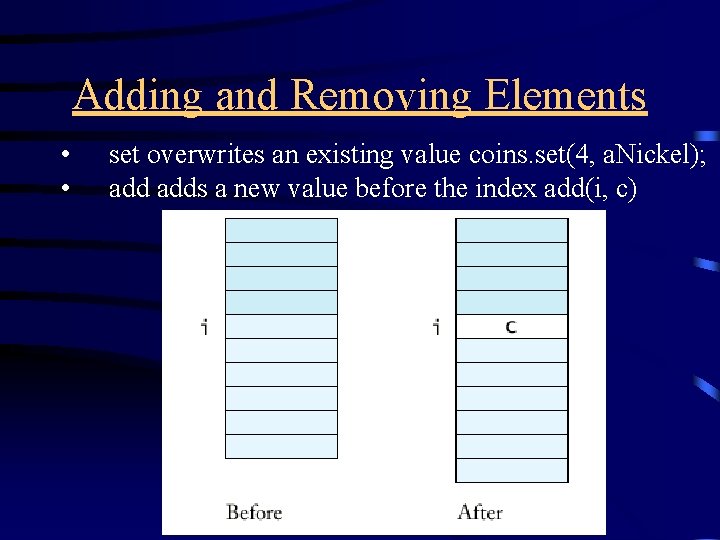 Adding and Removing Elements • • set overwrites an existing value coins. set(4, a.