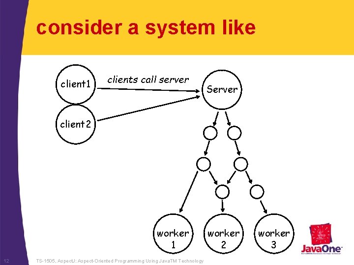 consider a system like client 1 clients call server Server client 2 worker 1