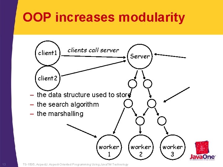 OOP increases modularity client 1 clients call server Server client 2 – the data