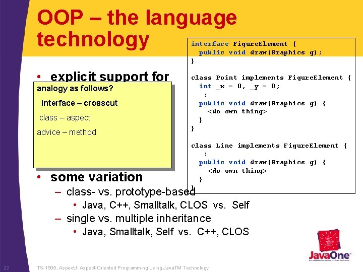 OOP – the language technology interface Figure. Element { public void draw(Graphics g); }