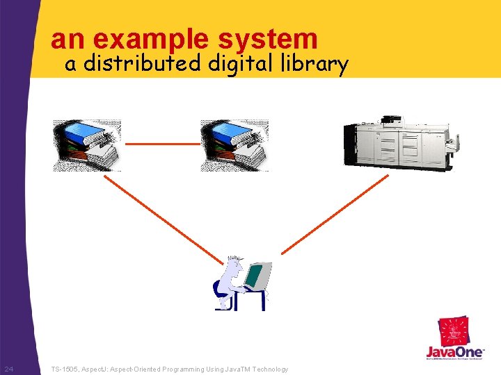 an example system a distributed digital library 24 TS-1505, Aspect. J: Aspect-Oriented Programming Using