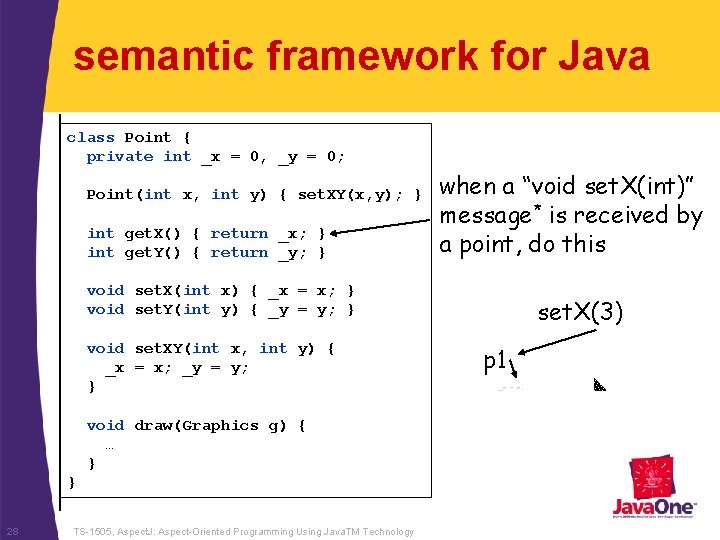 semantic framework for Java class Point { private int _x = 0, _y =