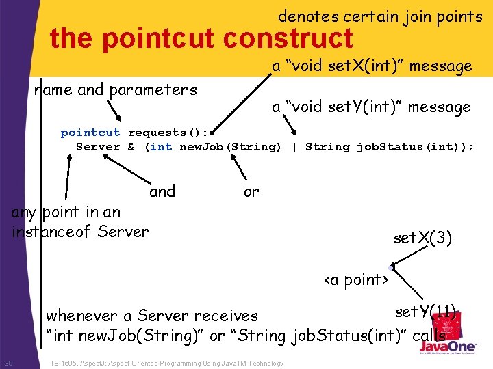 denotes certain join points the pointcut construct a “void set. X(int)” message name and