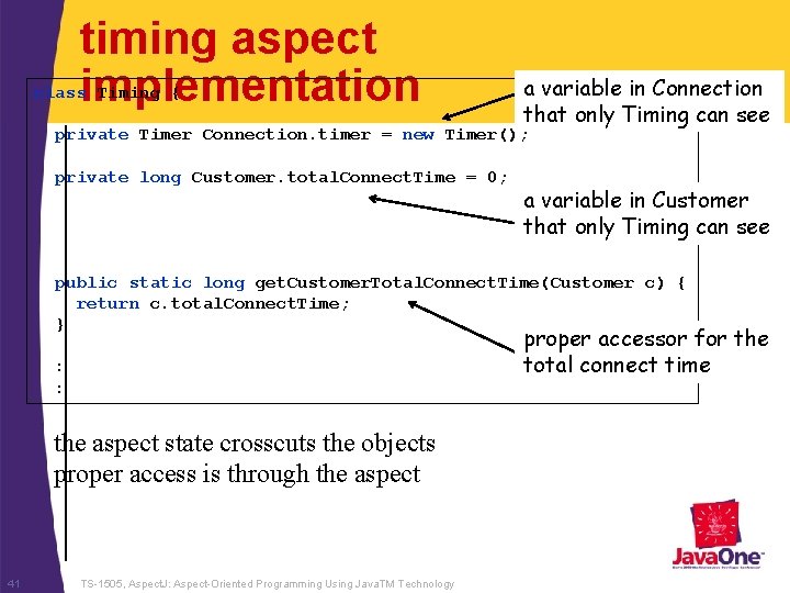 timing aspect implementation class Timing { a variable in Connection that only Timing can
