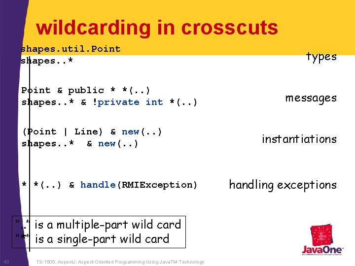 wildcarding in crosscuts shapes. util. Point shapes. . * Point & public * *(.