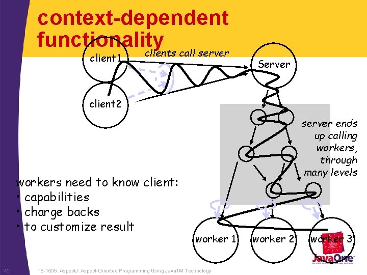 context-dependent functionality clients call server client 1 Server client 2 workers need to know