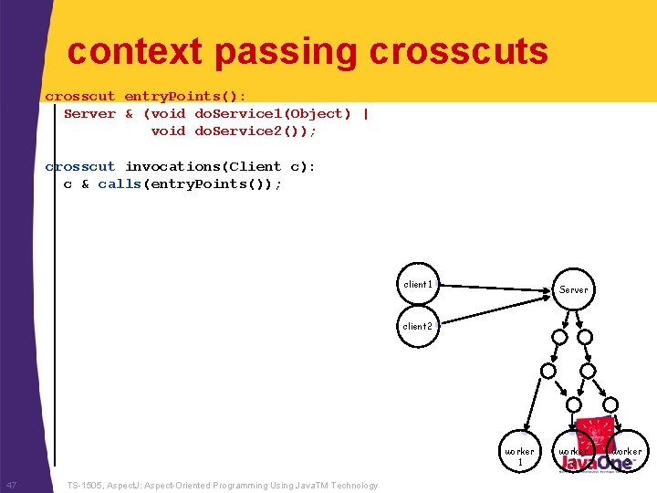 context passing crosscuts crosscut entry. Points(): Server & (void do. Service 1(Object) | void