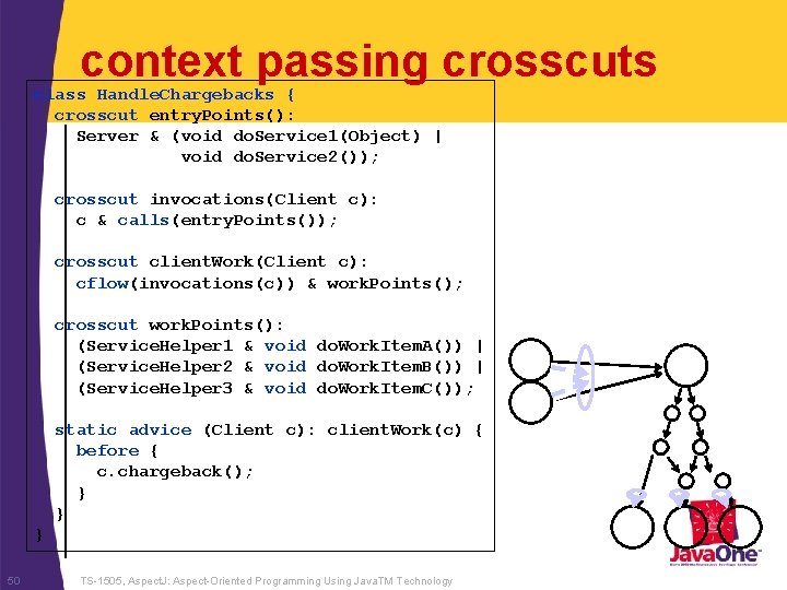 context passing crosscuts class Handle. Chargebacks { crosscut entry. Points(): Server & (void do.