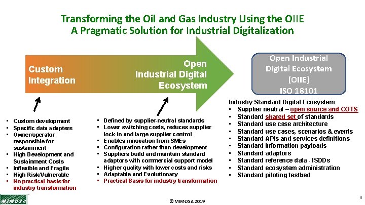Transforming the Oil and Gas Industry Using the OIIE A Pragmatic Solution for Industrial