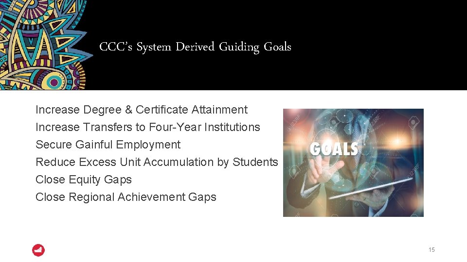 CCC’s System Derived Guiding Goals Increase Degree & Certificate Attainment Increase Transfers to Four-Year