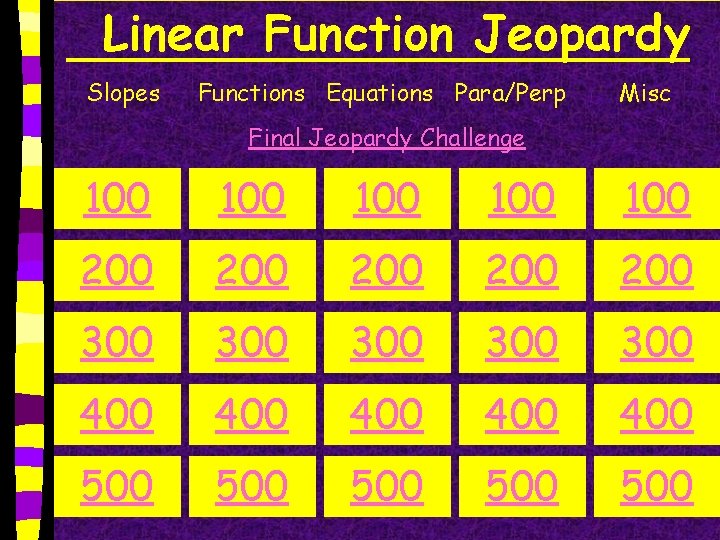 Linear Function Jeopardy Slopes Functions Equations Para/Perp Misc Final Jeopardy Challenge 100 100 100