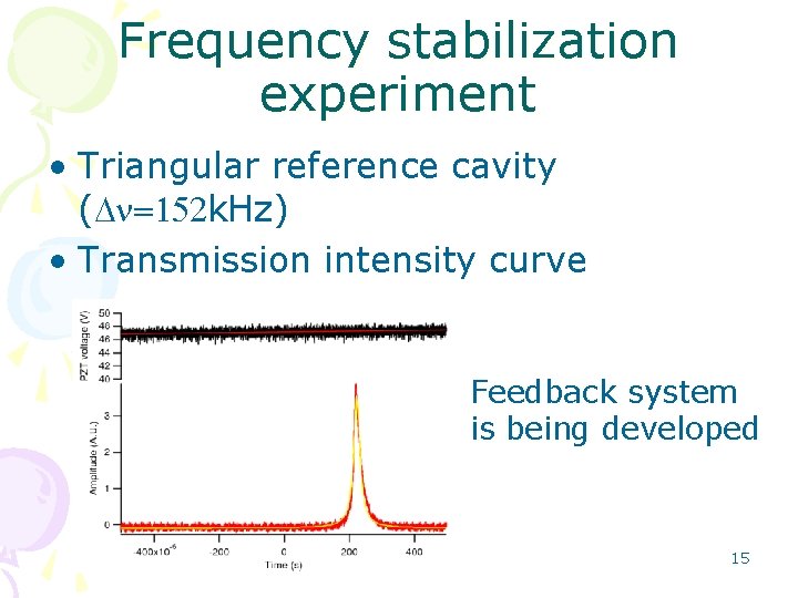 Frequency stabilization experiment • Triangular reference cavity (Dn=152 k. Hz) • Transmission intensity curve