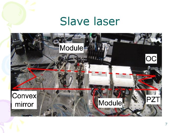 Slave laser • Ring laser with two laser modules 7 