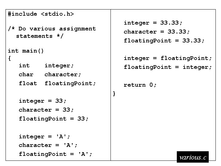 #include <stdio. h> integer = 33. 33; character = 33. 33; floating. Point = #include <stdio. h> integer = 33. 33; character = 33. 33; floating. Point =