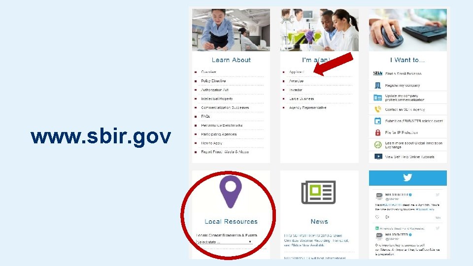 www. sbir. gov www. sbir. gov