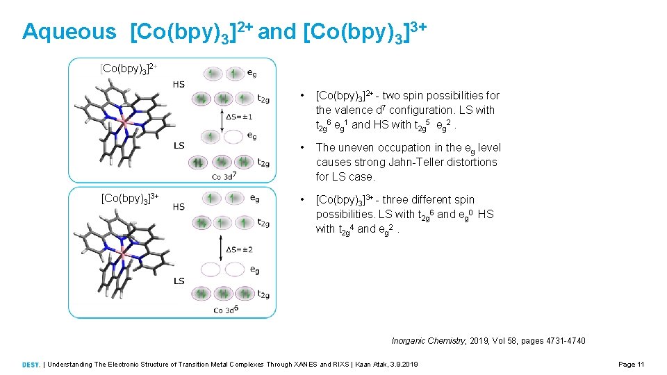 Aqueous [Co(bpy)3]2+ and [Co(bpy)3]3+ [Co(bpy)3]2+ [Co(bpy)3]3+ • [Co(bpy)3]2+ - two spin possibilities for the