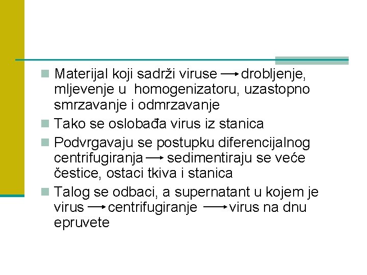 n Materijal koji sadrži viruse drobljenje, mljevenje u homogenizatoru, uzastopno smrzavanje i odmrzavanje n