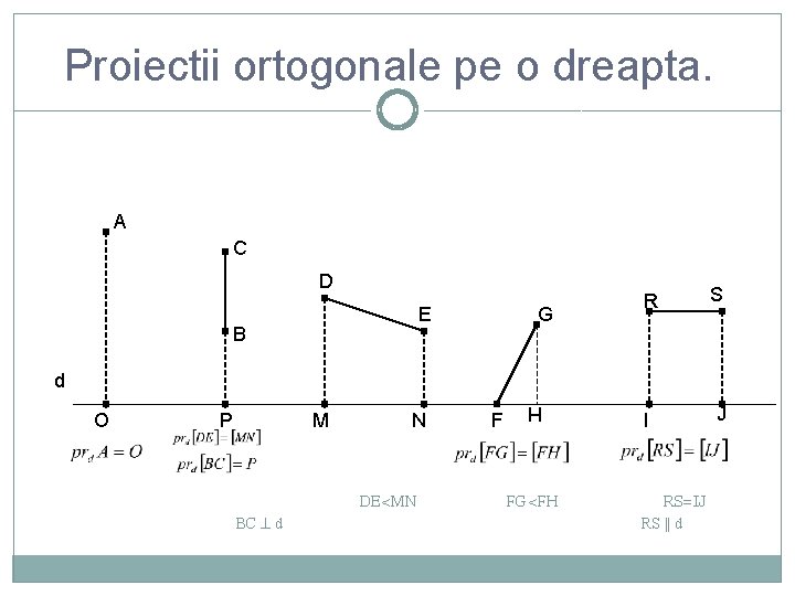 Proiectii ortogonale pe o dreapta. A C D E B G R S I