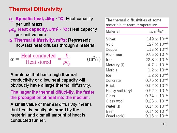 Thermal Diffusivity cp Specific heat, J/kg · °C: Heat capacity per unit mass cp