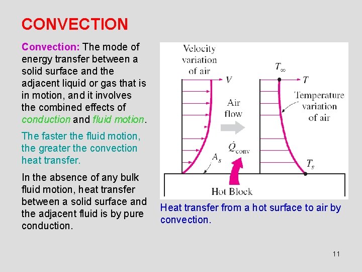 CONVECTION Convection: The mode of energy transfer between a solid surface and the adjacent
