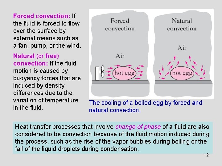 Forced convection: If the fluid is forced to flow over the surface by external