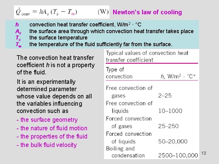 Newton’s law of cooling h As Ts T convection heat transfer coefficient, W/m 2