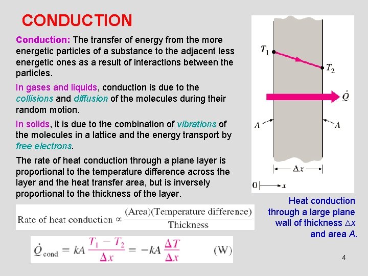 CONDUCTION Conduction: The transfer of energy from the more energetic particles of a substance