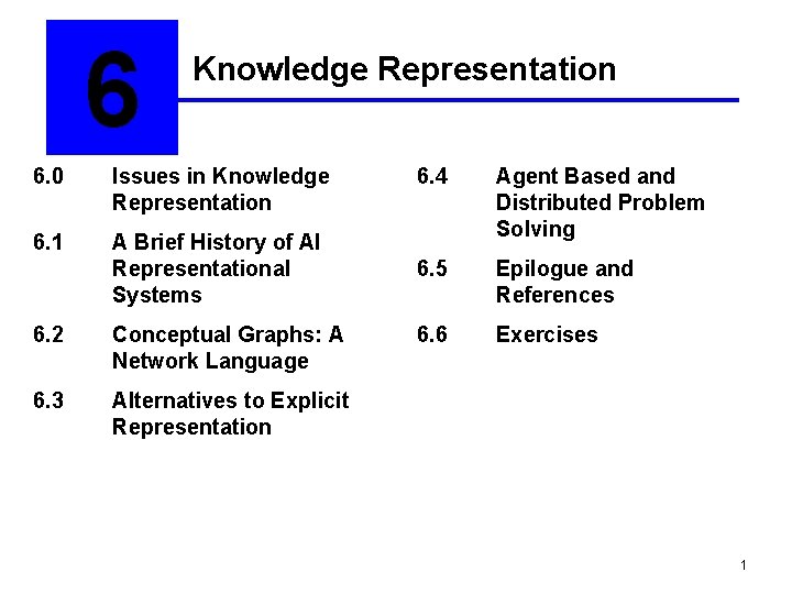 6 Knowledge Representation 6. 0 Issues in Knowledge Representation 6. 1 A Brief History