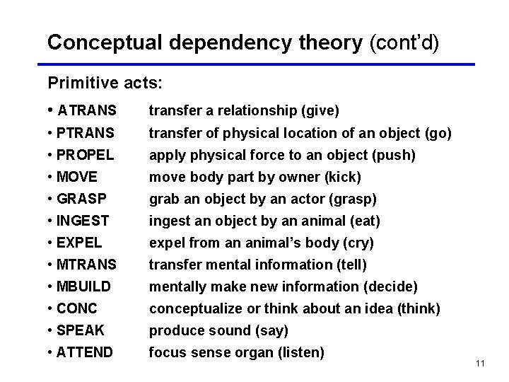 Conceptual dependency theory (cont’d) Primitive acts: • ATRANS transfer a relationship (give) • PTRANS