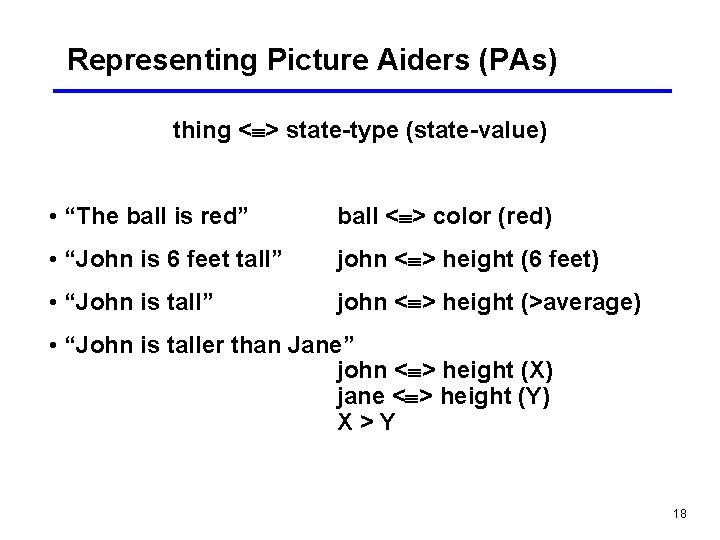 Representing Picture Aiders (PAs) thing < > state-type (state-value) • “The ball is red”