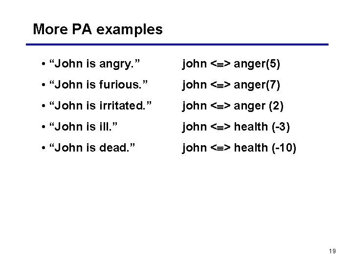 More PA examples • “John is angry. ” john < > anger(5) • “John