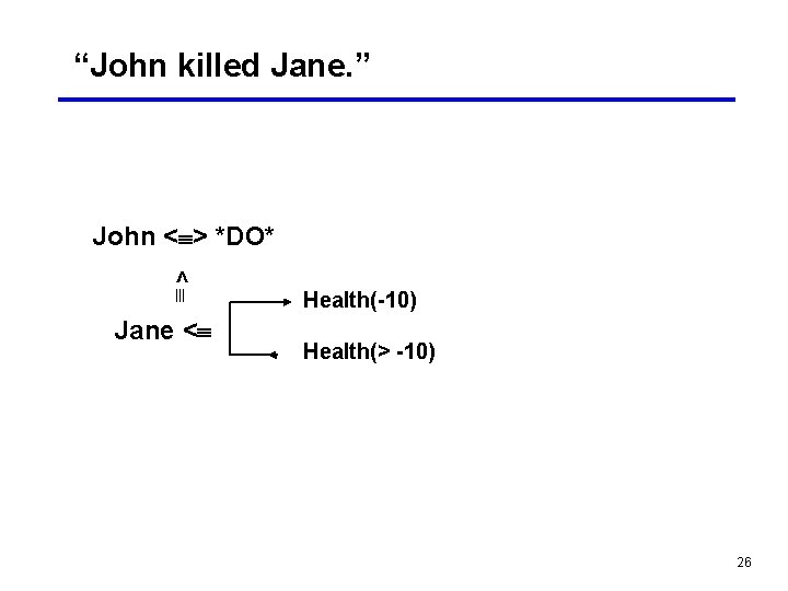 “John killed Jane. ” John < > *DO* < Jane < Health(-10) Health(> -10)