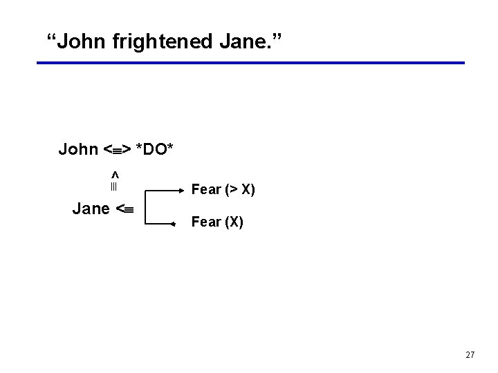 “John frightened Jane. ” John < > *DO* < Jane < Fear (> X)