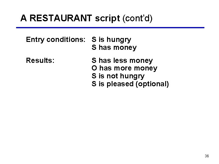 A RESTAURANT script (cont’d) Entry conditions: S is hungry S has money Results: S