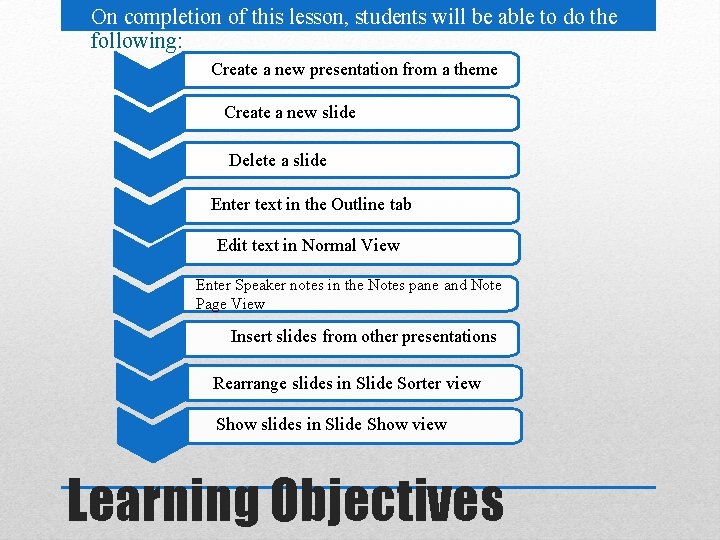 ppt - lesson 2: program windows powerpoint... Microsoft Power Point 2010 Lesson 2 Created by