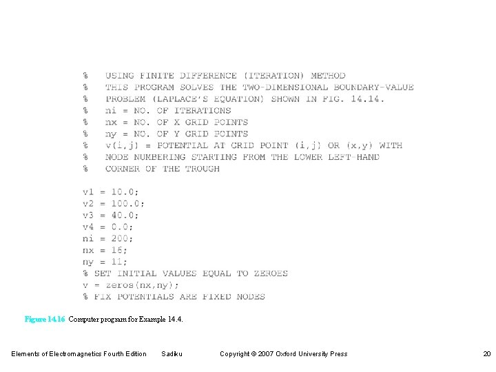 Figure 14. 16 Computer program for Example 14. 4. Elements of Electromagnetics Fourth Edition