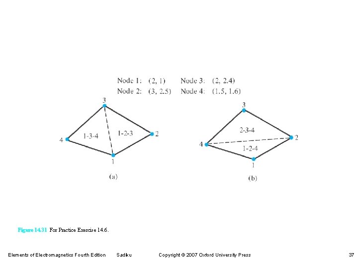 Figure 14. 31 For Practice Exercise 14. 6. Elements of Electromagnetics Fourth Edition Sadiku