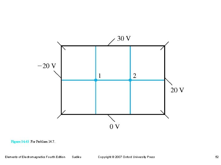 Figure 14. 43 For Problem 14. 7. Elements of Electromagnetics Fourth Edition Sadiku Copyright