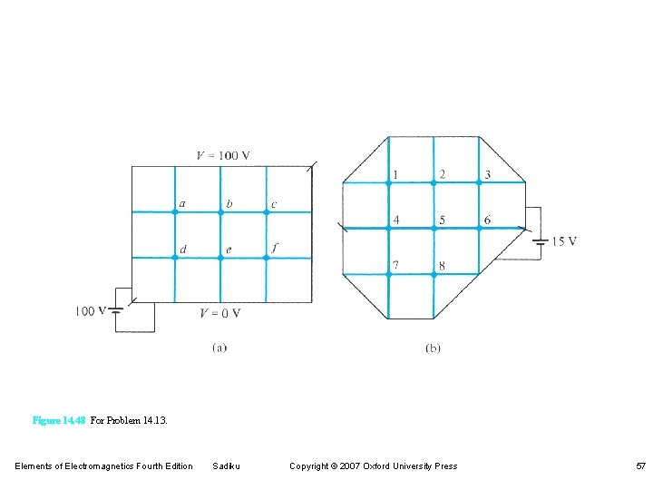 Figure 14. 48 For Problem 14. 13. Elements of Electromagnetics Fourth Edition Sadiku Copyright