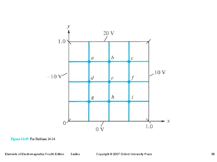 Figure 14. 49 For Problem 14. Elements of Electromagnetics Fourth Edition Sadiku Copyright ©
