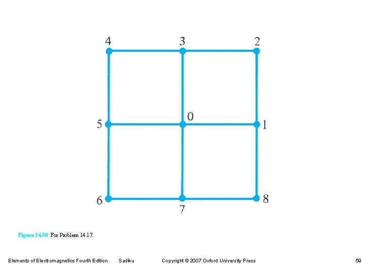 Figure 14. 50 For Problem 14. 17. Elements of Electromagnetics Fourth Edition Sadiku Copyright