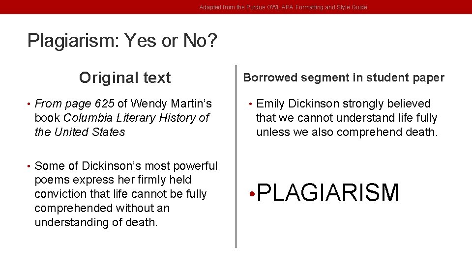 Adapted from the Purdue OWL APA Formatting and Style Guide Plagiarism: Yes or No?