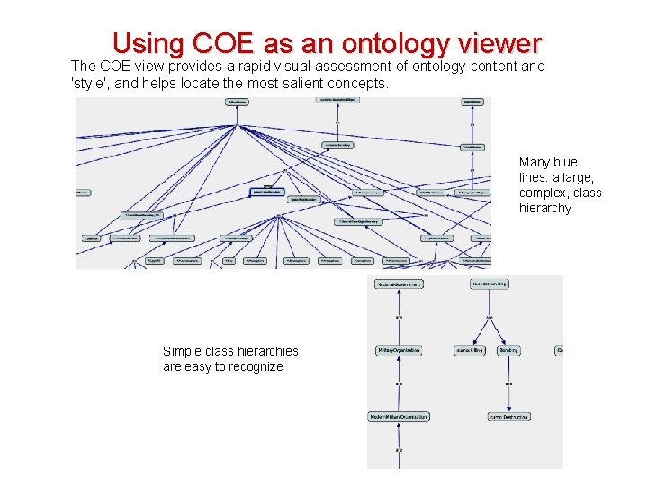 Using COE as an ontology viewer The COE view provides a rapid visual assessment