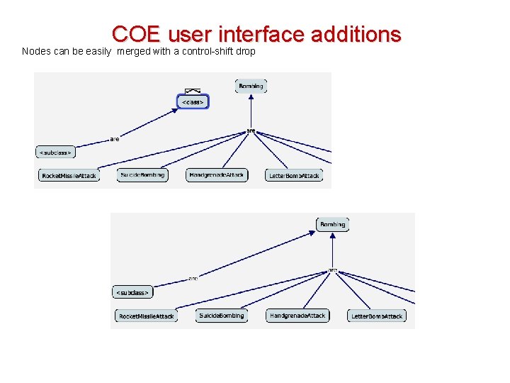 COE user interface additions Nodes can be easily merged with a control-shift drop 