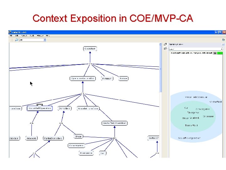 Context Exposition in COE/MVP-CA 